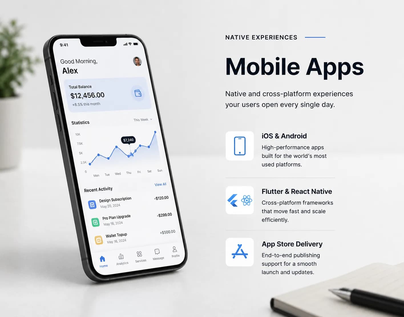 Mobile Apps